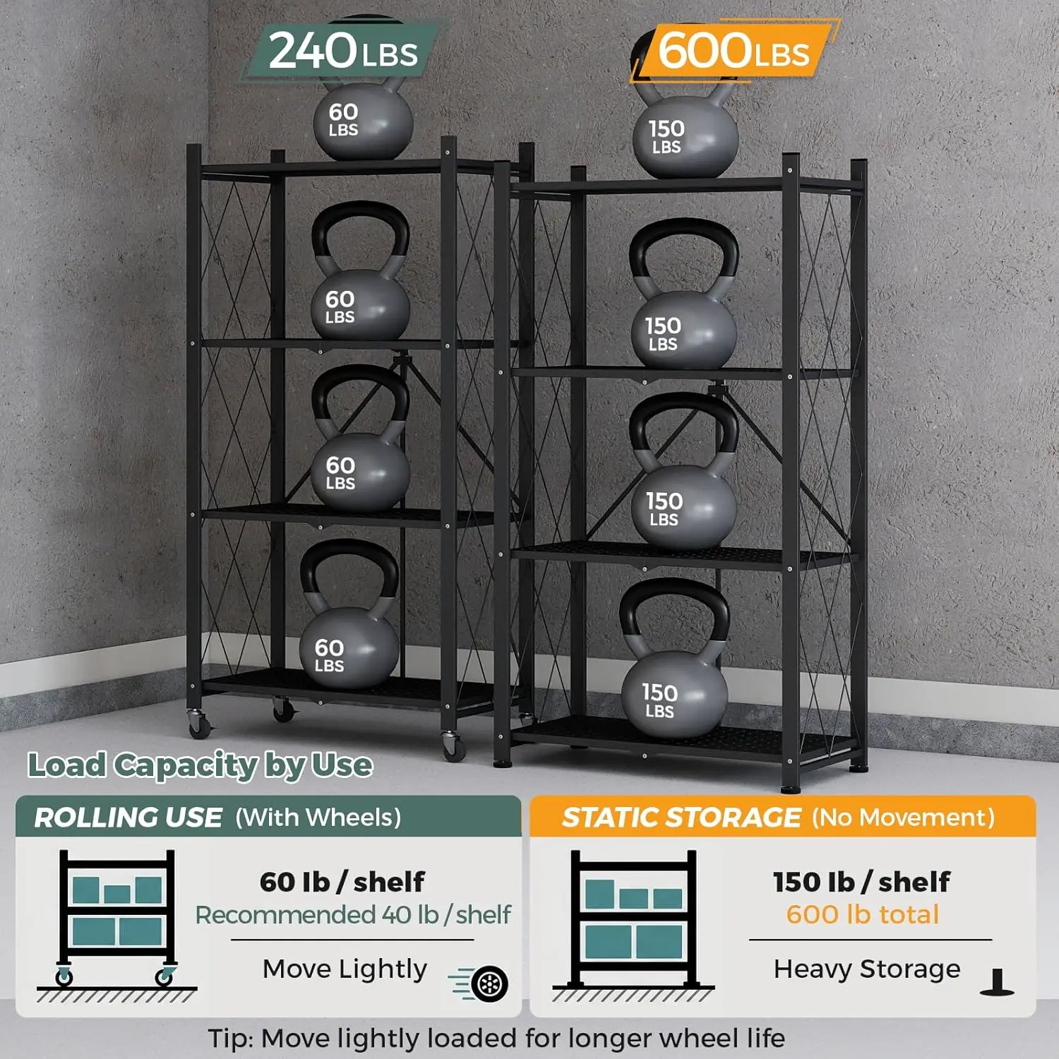 Raft metalic pliabil cu roți, imagine 10